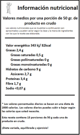 informacion nutricional donuts de betabel