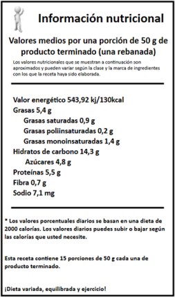 bizcocho de plátano corregido blog