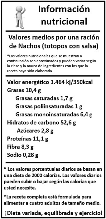 informacion nutricional nachos saludables - version 2.0 redimensionada
