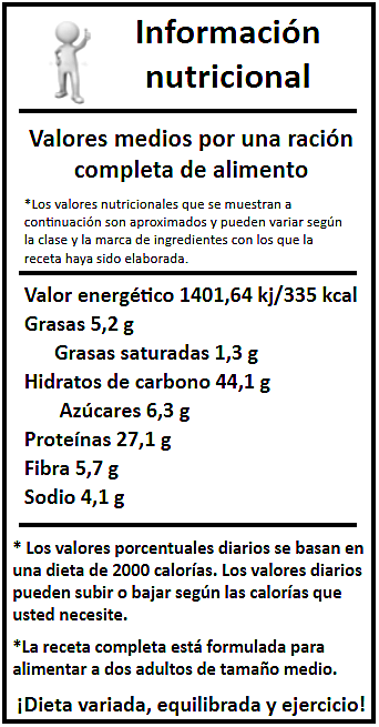 informacion nutricional wok de verduras con noodles y pollo -