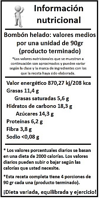 informacion nutrcional bombon helado (cuatro ingredientes)