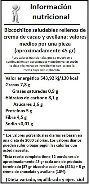 1.0 Tabla informacion nitricional - bizcochitos saludables rellenos de chocolate y avellanas - estilo circulo rojo -