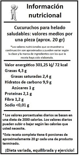 informacion nutricional-cucuruchos para helado saludables-solo cuatro ingredientes-
