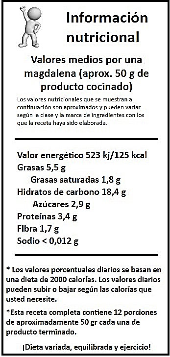 informacion nutricional magdalenas integrales de naranja