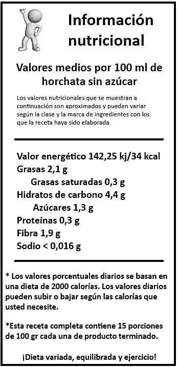 TABLA NUTRICIONAL HORCHATA SIN AZÚCAR
