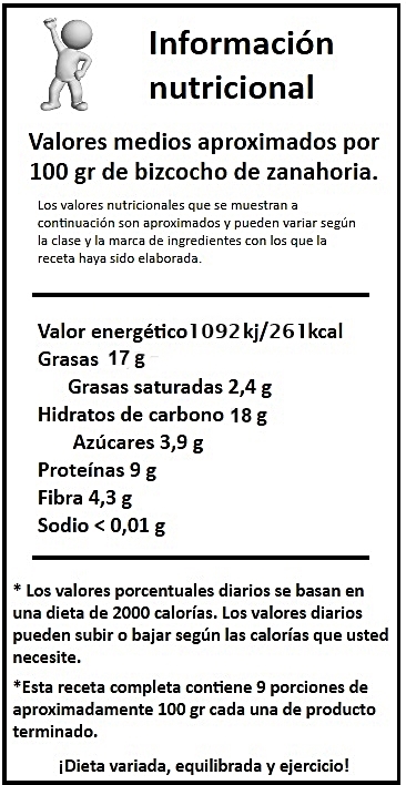 tabla nutricional bizcocho de zanahoria rectificado