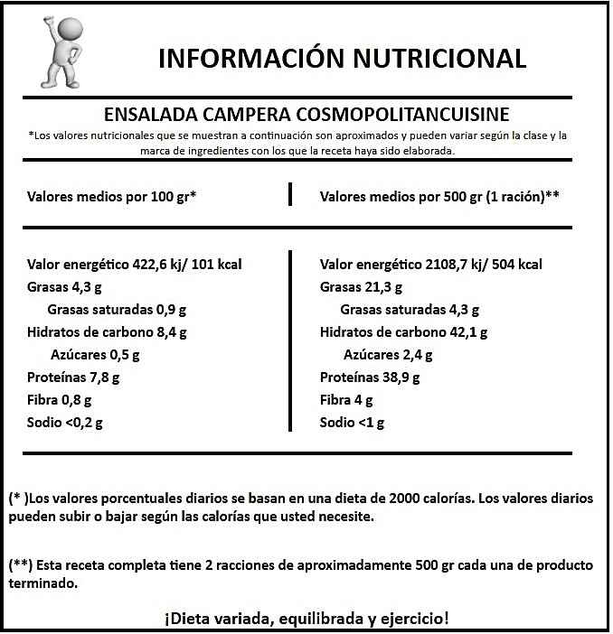 INFORMACION NUTRICIONAL ENSALADA CAMPERA COSMOPOLITANCUISINE-