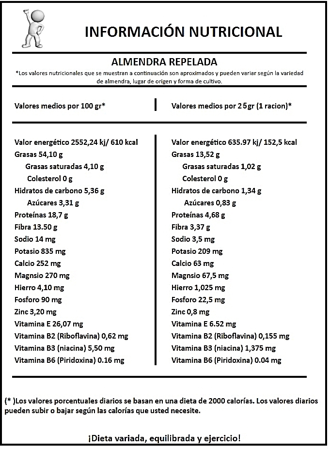 informacion nutricional almendra repelada 2